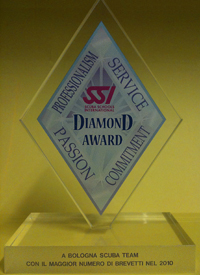 premio ssi